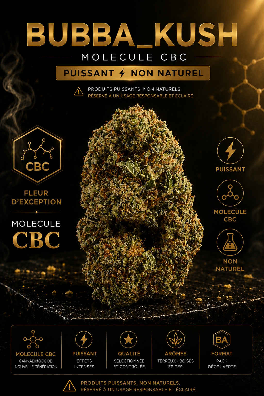 Bubba Kush CBC